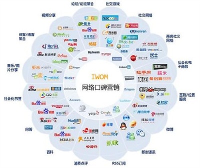 企腾科技 打造全方位网络科技推广服务，助力企业数字化营销腾飞